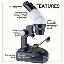 Load image into Gallery viewer, GEMORO ELITE 1030 LED MICROSCOPE