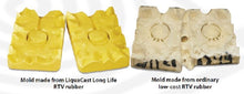 Load image into Gallery viewer, CASTALDO®Long-Life LIQUACAST Liquid Jewelry Molding Rubber 17.6 Lbs/8kg