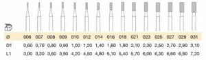 BUSCH BURS CYLINDER Sq Cross Cut Fig. 21 Sizes 0.6mm To 3.1 Mm Box Of 6 Original