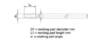 BUSCH BURS CYLINDER Sq Cross Cut Fig. 21 Sizes 0.6mm To 3.1 Mm Box Of 6 Original