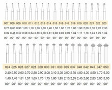 Load image into Gallery viewer, SUPER Q MAILLEFER BURS BEARING Cutter Fig.156c Hart 0.5mm to 4.7mm Box of 6