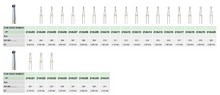 Load image into Gallery viewer, BUSCH BURS FIGURE 1AU CARBIDE ROUND BALL BURS 0.3mm-3.1mm GERMANY- BOX/6PCS
