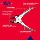 MAUN ROUND AND FLAT NYLON JAWS PARALLEL PLIER 140 MM 4773-140