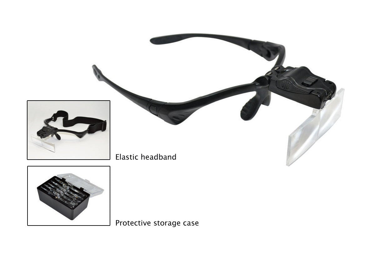 LED MAGNIFIER With 5 Interchangeable Lenses High Density Acrylic Eye G ...