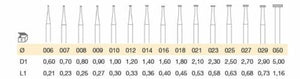 BUSCH BURS WHEEL Fig. 2 Bur All Sizes 0.6mm To 5.00 MM