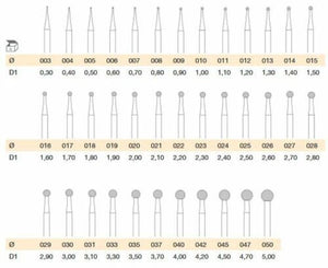 BUSCH BURS ROUND Fig. 1 Ball All Sizes From 0.25mm To 5.00mm