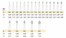Load image into Gallery viewer, BUSCH BURS BUD Fig. 6 All Sizes From 0.5mm To 5.00mm Box Of 6 Original!
