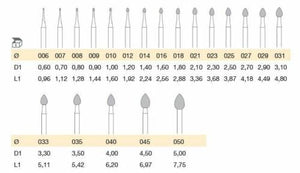 BUSCH BURS BUD Fig. 6 All Sizes From 0.5mm To 5.00mm Box Of 6 Original!