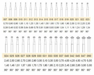 SUPER Q MAILLEFER BURS BEARING Cutter Fig.156c Hart 0.5mm to 4.7mm Box of 6